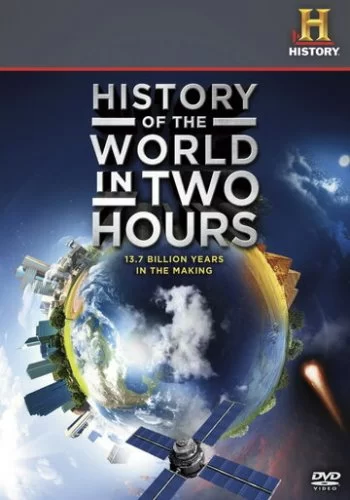 История мира за два часа 2011 смотреть онлайн фильм