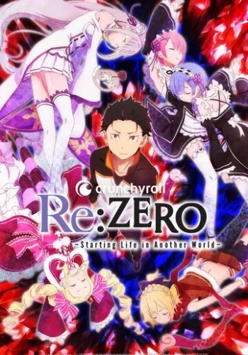Re: Zero - жизнь с нуля в другом мире 2016 смотреть онлайн аниме